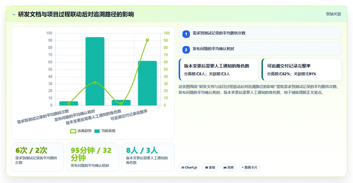 2026年效率之选:6大笔记文档系统工具全面对比