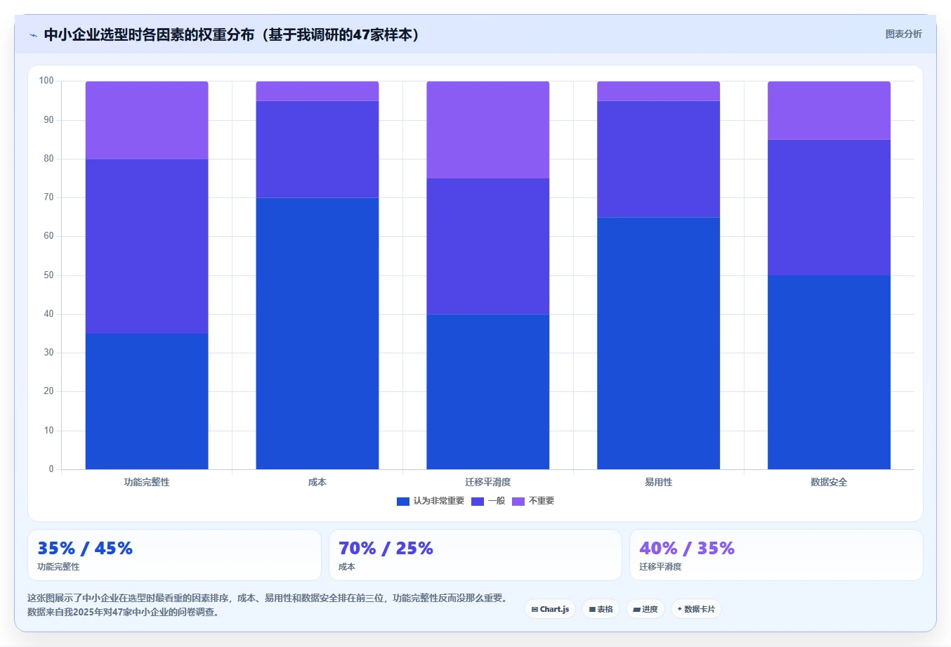 2026年中小企业用的Jira替代软件哪款更实用？深度测评与推荐