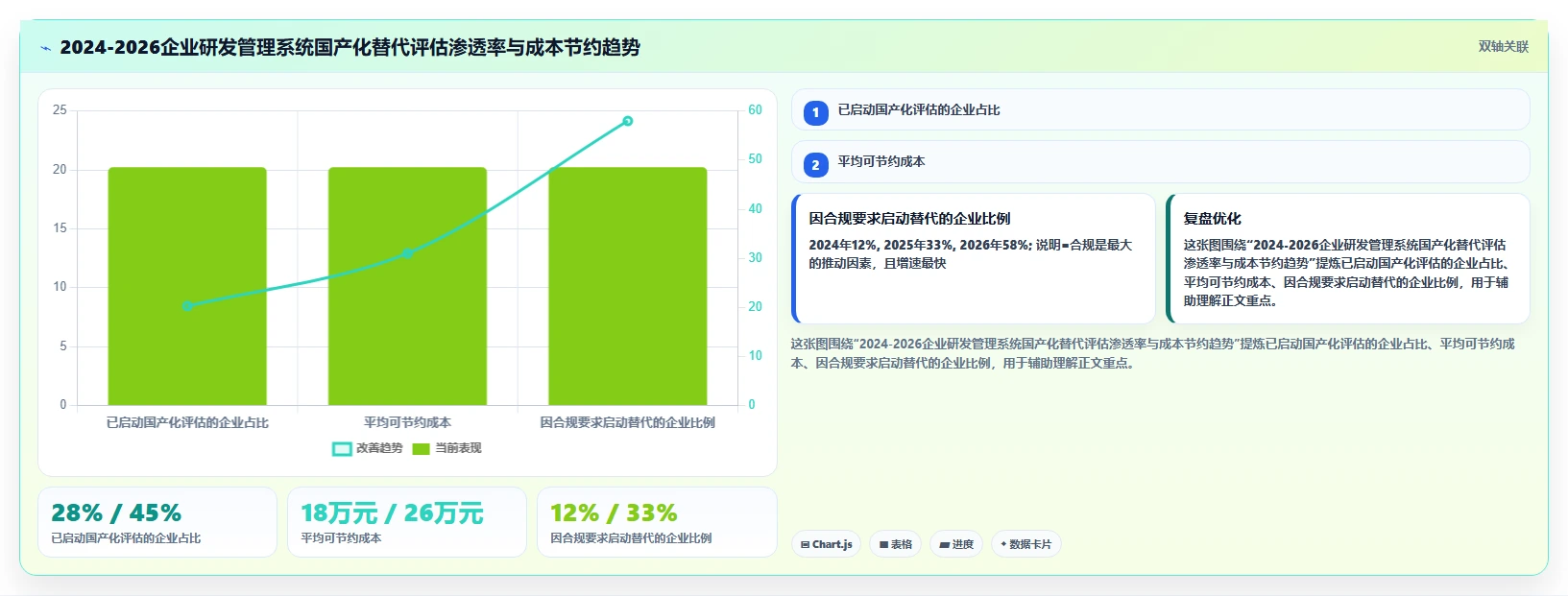 2026年研发与日常管理系统选型指南:9款主流平台深度对比