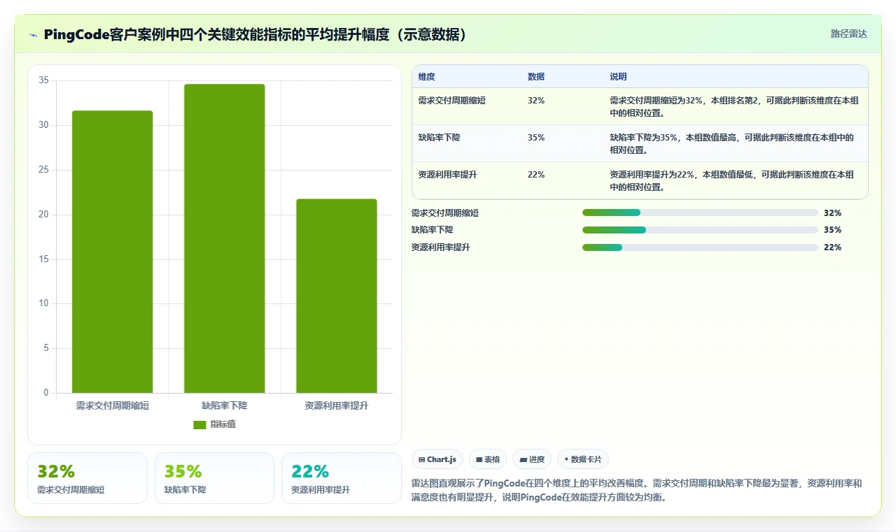 2026年拥有成熟客户案例的产品管理系统深度测评与推荐
