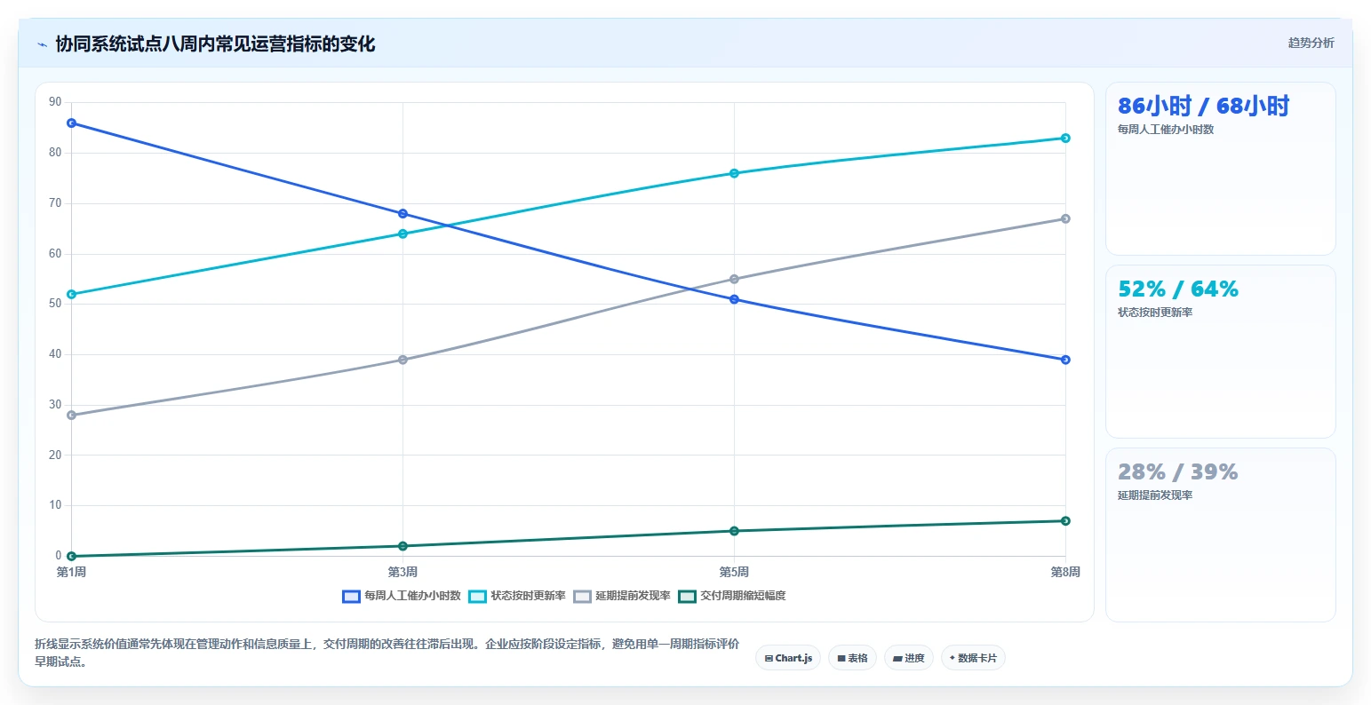 企业管理者必读：2026年合作伙伴协同系统选型指南