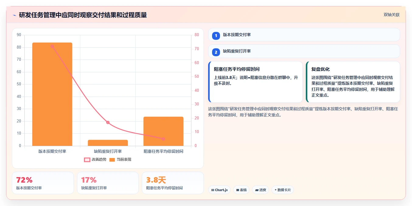 打造高效团队:2026年不可错过的5款下达任务的软件推荐