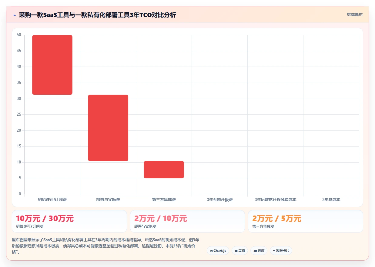 2026年企业级研发管理工具选型指南：8款主流平台深度对比