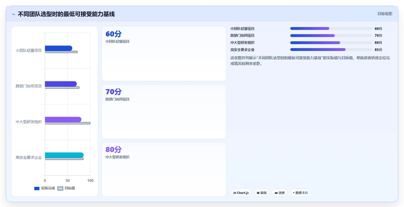 揭秘:5大项目管理系统特点让团队效率翻倍!