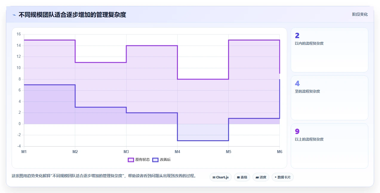 如何选择适合团队的c#工作任务管理系统？2026年最新选型指南