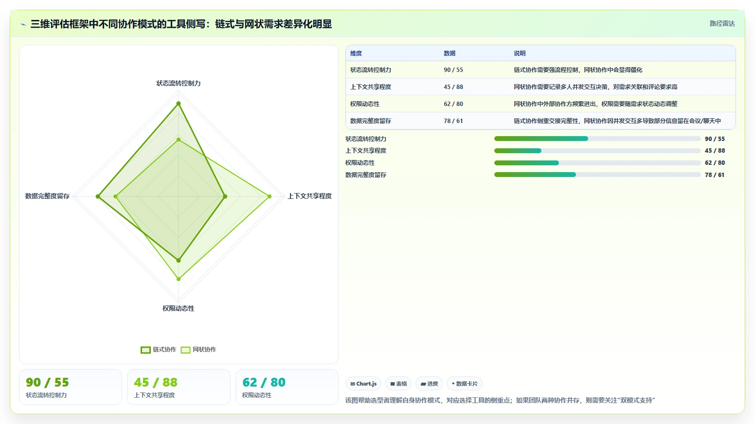 2026多场景适配的需求管理工具推荐:解决跨团队协作的选型指南
