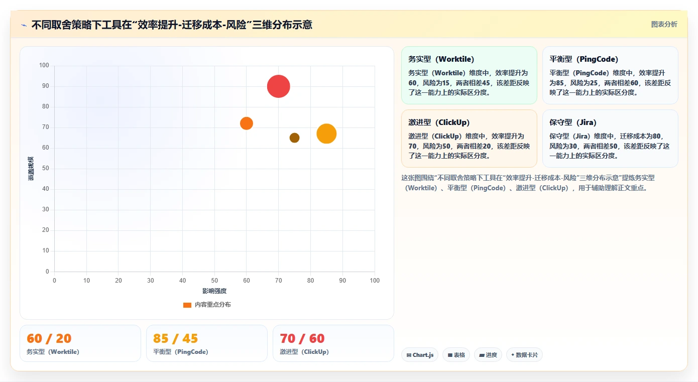 提升效率必备:2026年最值得投资的5大天相检测管理软件