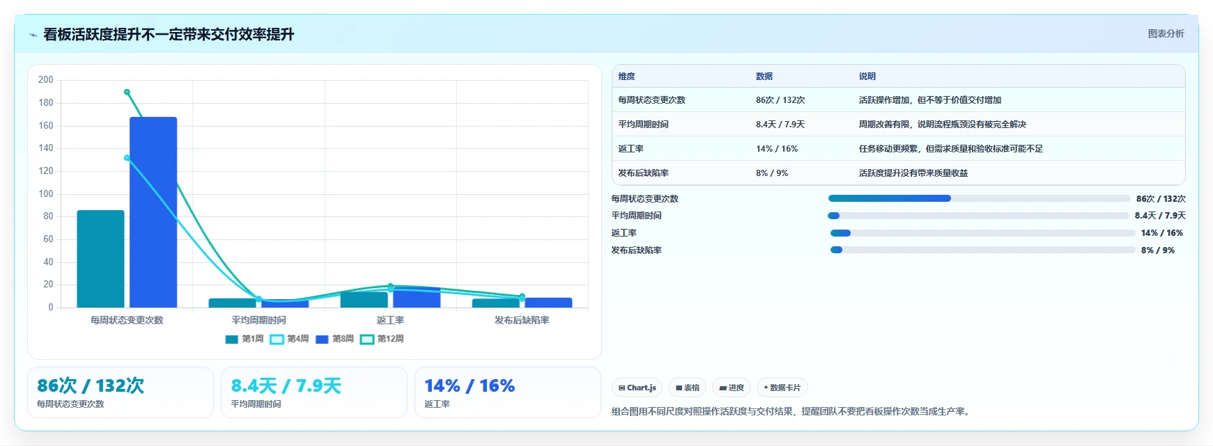 2026年研发项目管理工具选型指南：10款主流平台深度评测
