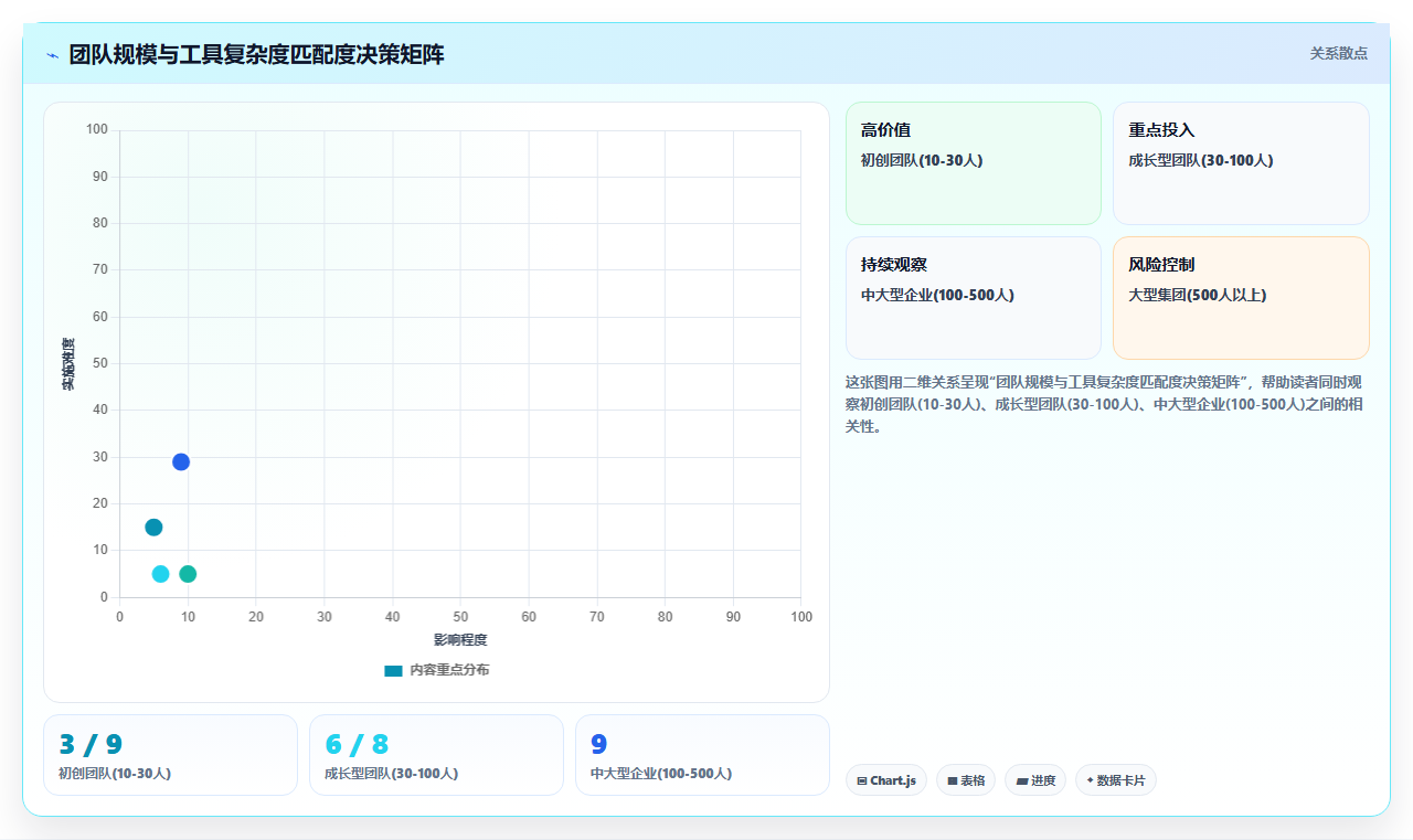 2026年研发项目管理软件选型指南:7款主流平台深度对比