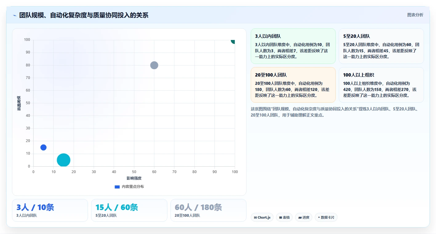 提升小程序质量必看：2026年最值得投资的5款微信小程序自动测试工具推荐