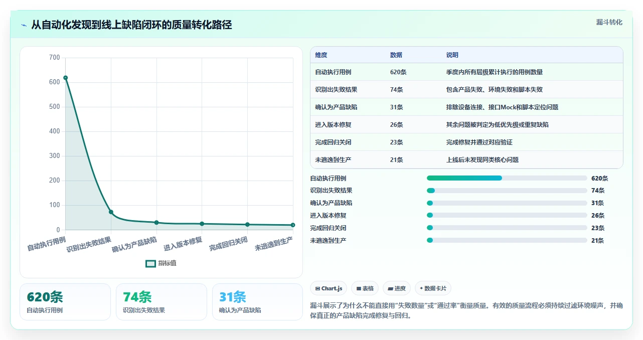 2026年微信小程序自动测试工具大盘点:6款提升开发效率的必备利器