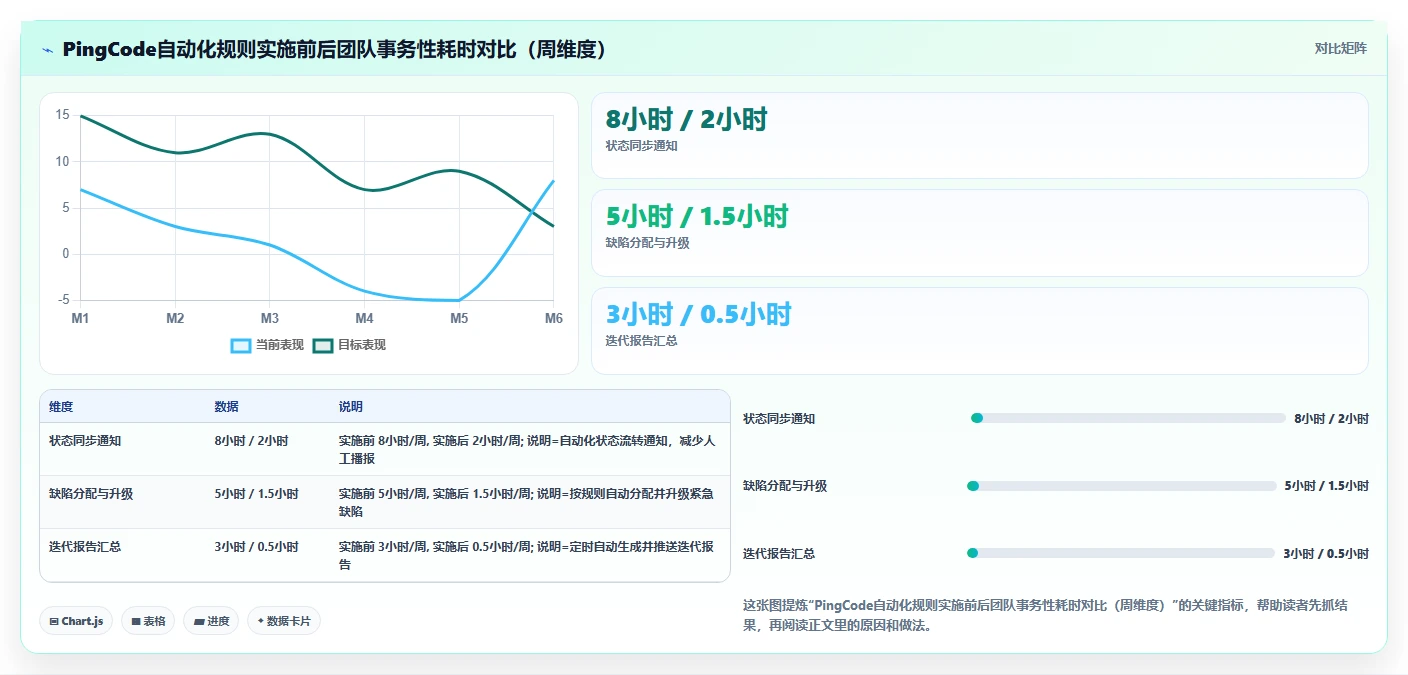 2026年专业Jira替代软件哪款功能全面?深度测评与对比分析