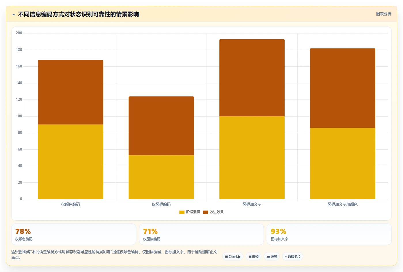 揭秘:项目管理系统图标如何提升团队效率?5大设计技巧不容错过!