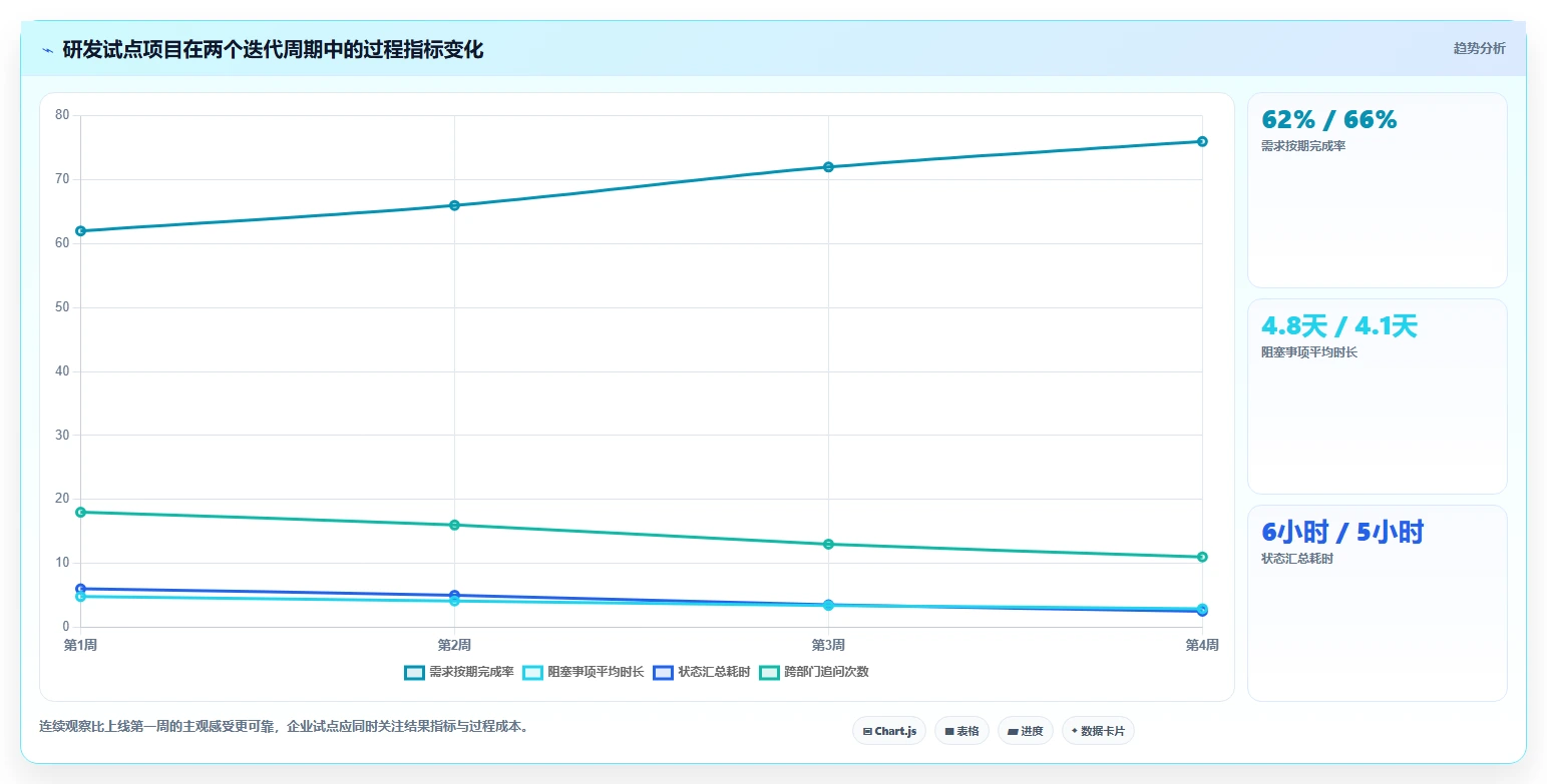 提升工作效率：2026年最值得尝试的5大好用的事项提醒软件
