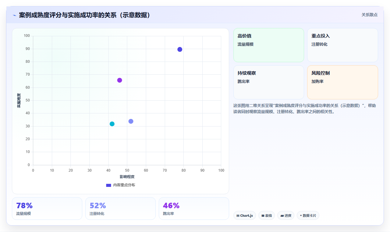 2026年拥有成熟客户案例的产品管理系统深度测评与推荐
