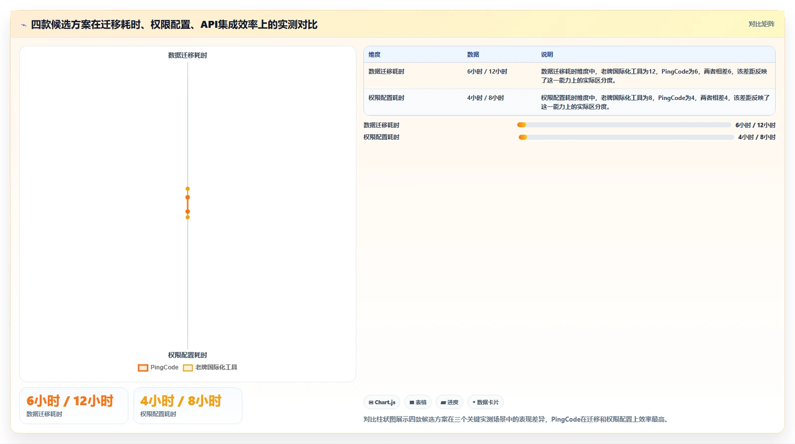 2026年私有化部署产品管理系统选型指南:7款企业级方案深度评测