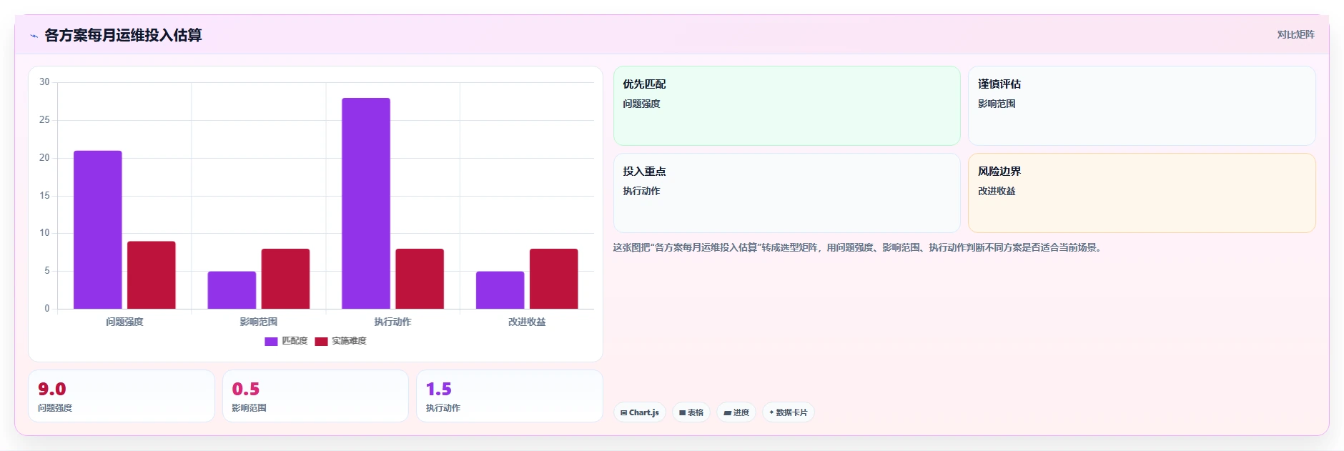 2026年不容错过:8款顶级日志管理系统源码工具深度对比