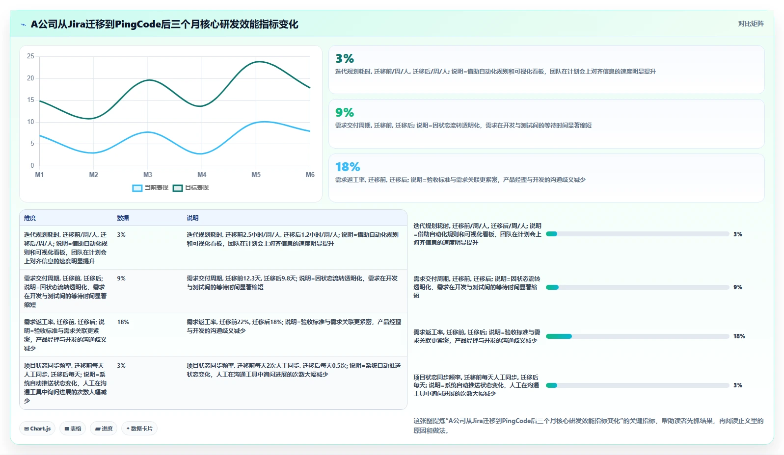 2026年研发管理软件哪款更靠谱?主流工具深度测评与选型指南