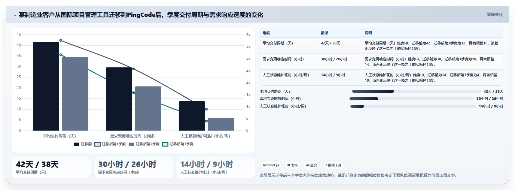 2026年企业级项目管理软件哪个功能更全:深度测评与全方位对比