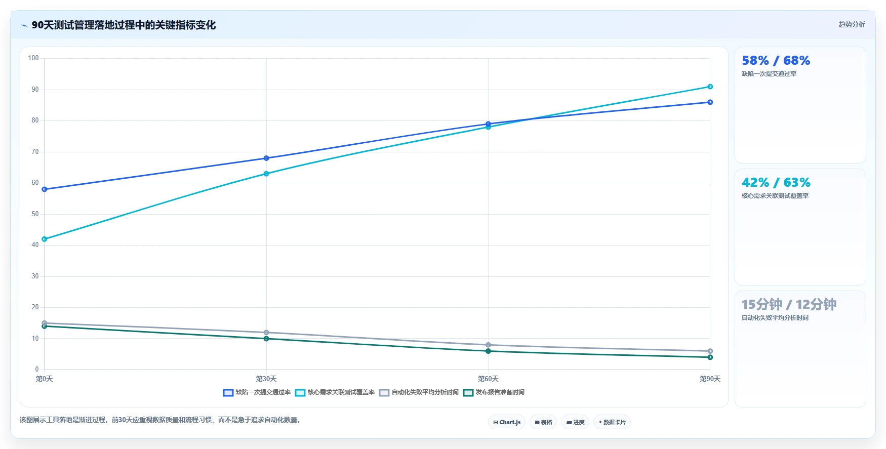 2026年功能测试效率大提升：8款必备测试工具全面对比