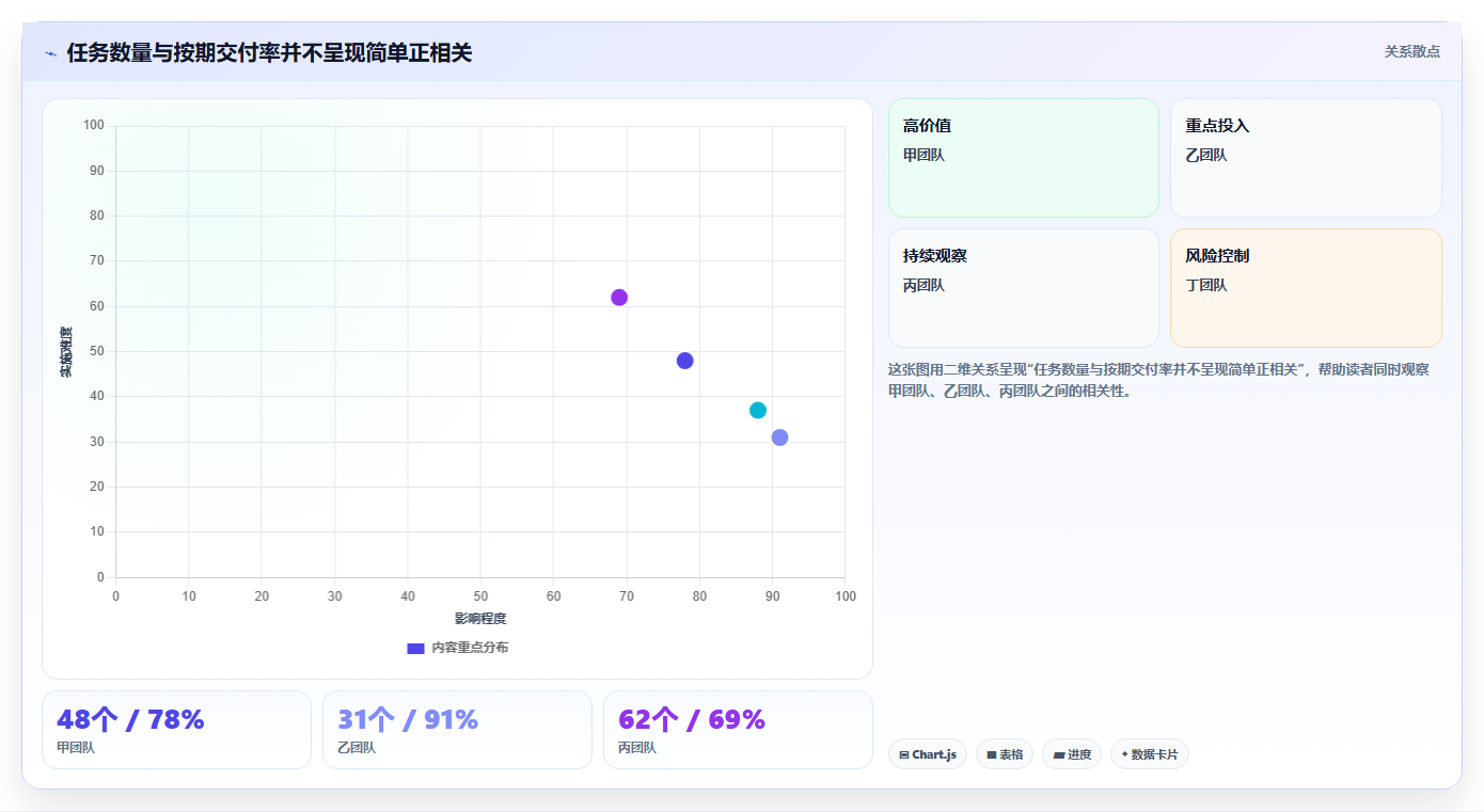 2026年主流项目管理工具深度对比与选型指南
