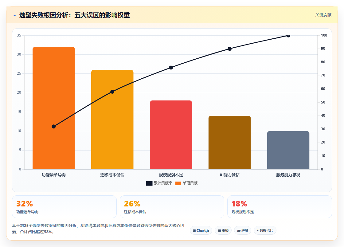2026年国产研发制造项目管理系统选型指南：10款主流平台深度对比