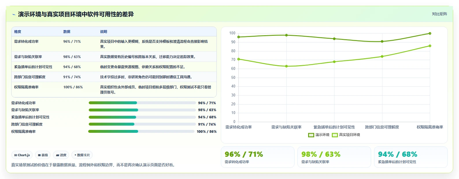 2026年跨部门协同的研发管理软件哪家性价比高？深度测评与选购指南