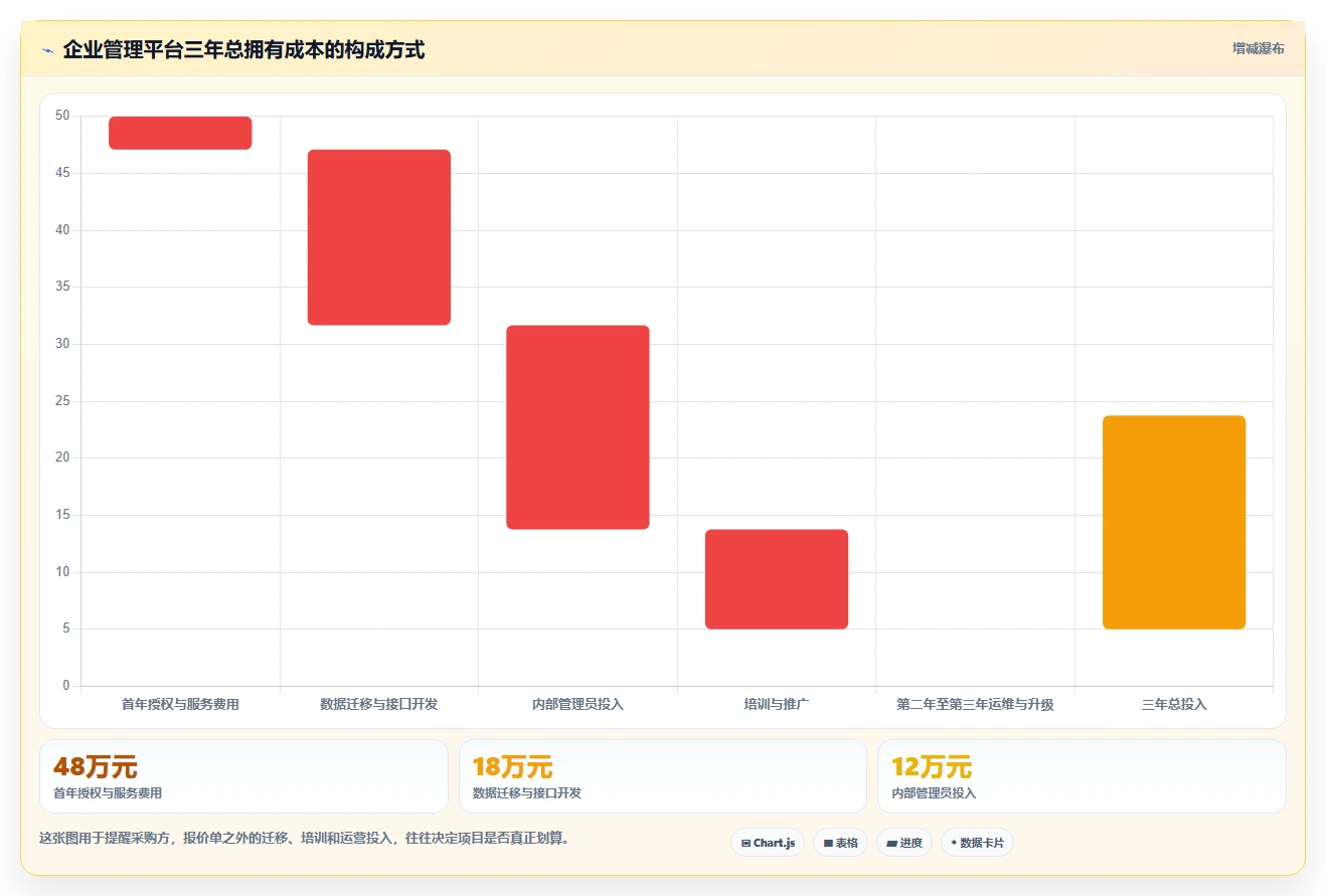 一文读懂:2026年最值得投资的PingCode企业管理软件是不是垃圾 - 8款工具推荐