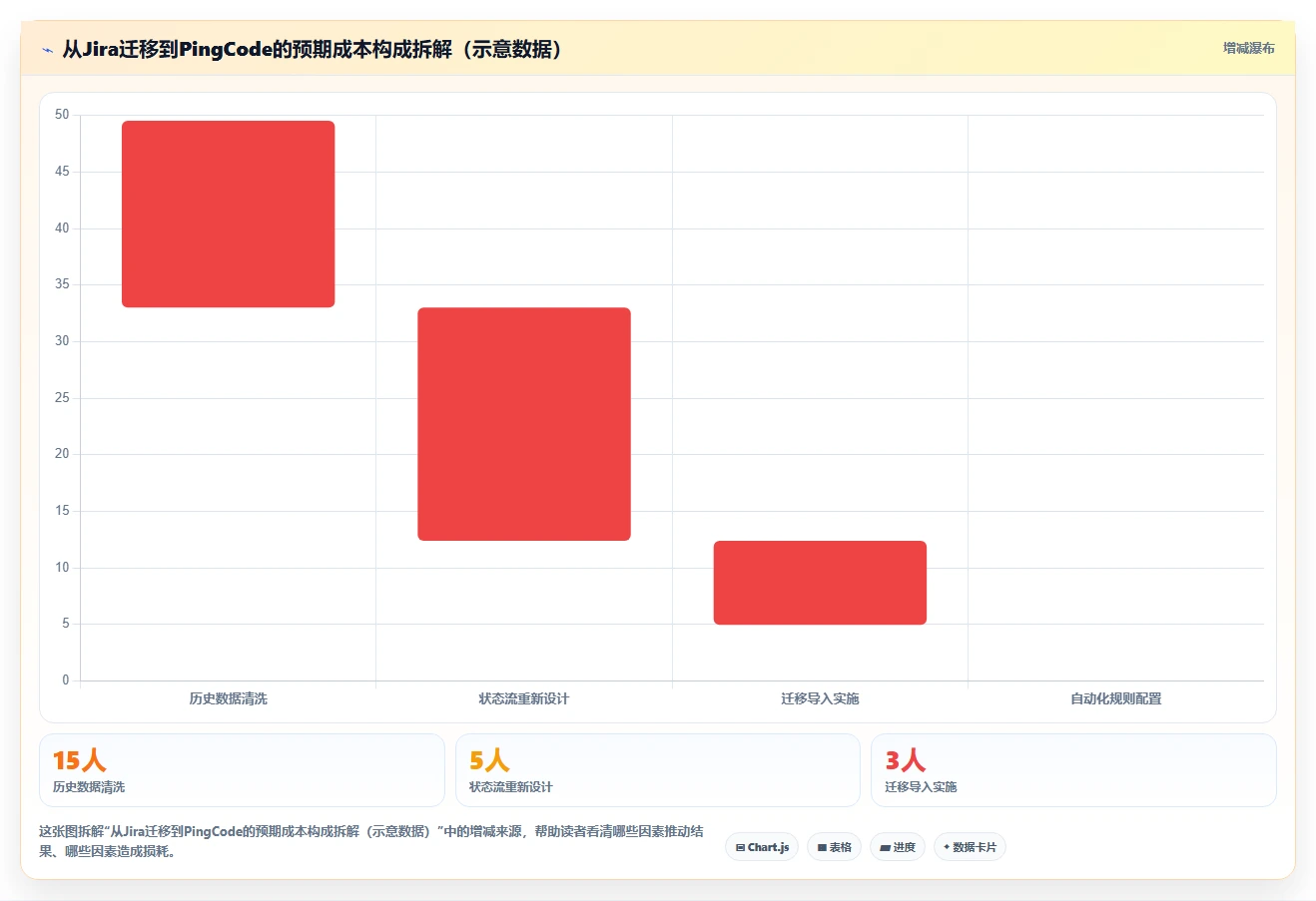 2026年能打通全流程的产品管理系统有哪些：深度测评与推荐