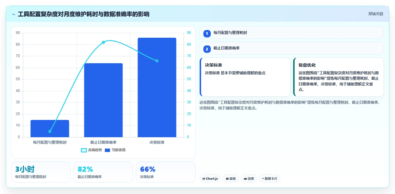 2026年易上手的产品管理软件怎么选?零门槛轻量级工具深度测评