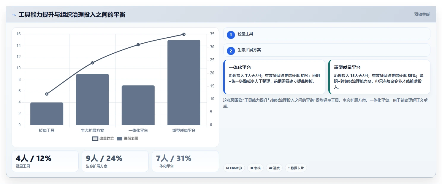 提升测试效率！2026年最受欢迎的7款ous系统厂测工具如何测试对比