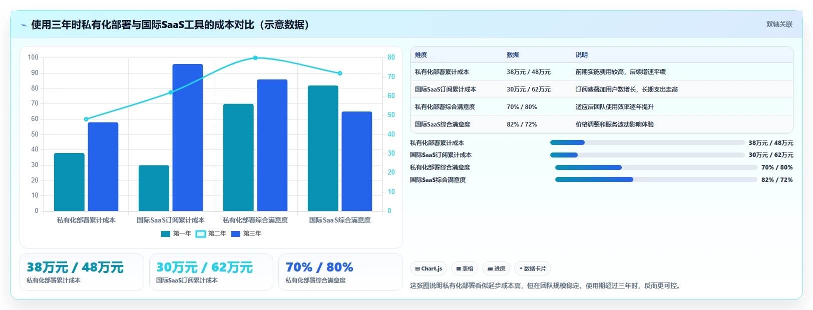 如何选择最佳引入管理工具?2026年企业必读选型指南