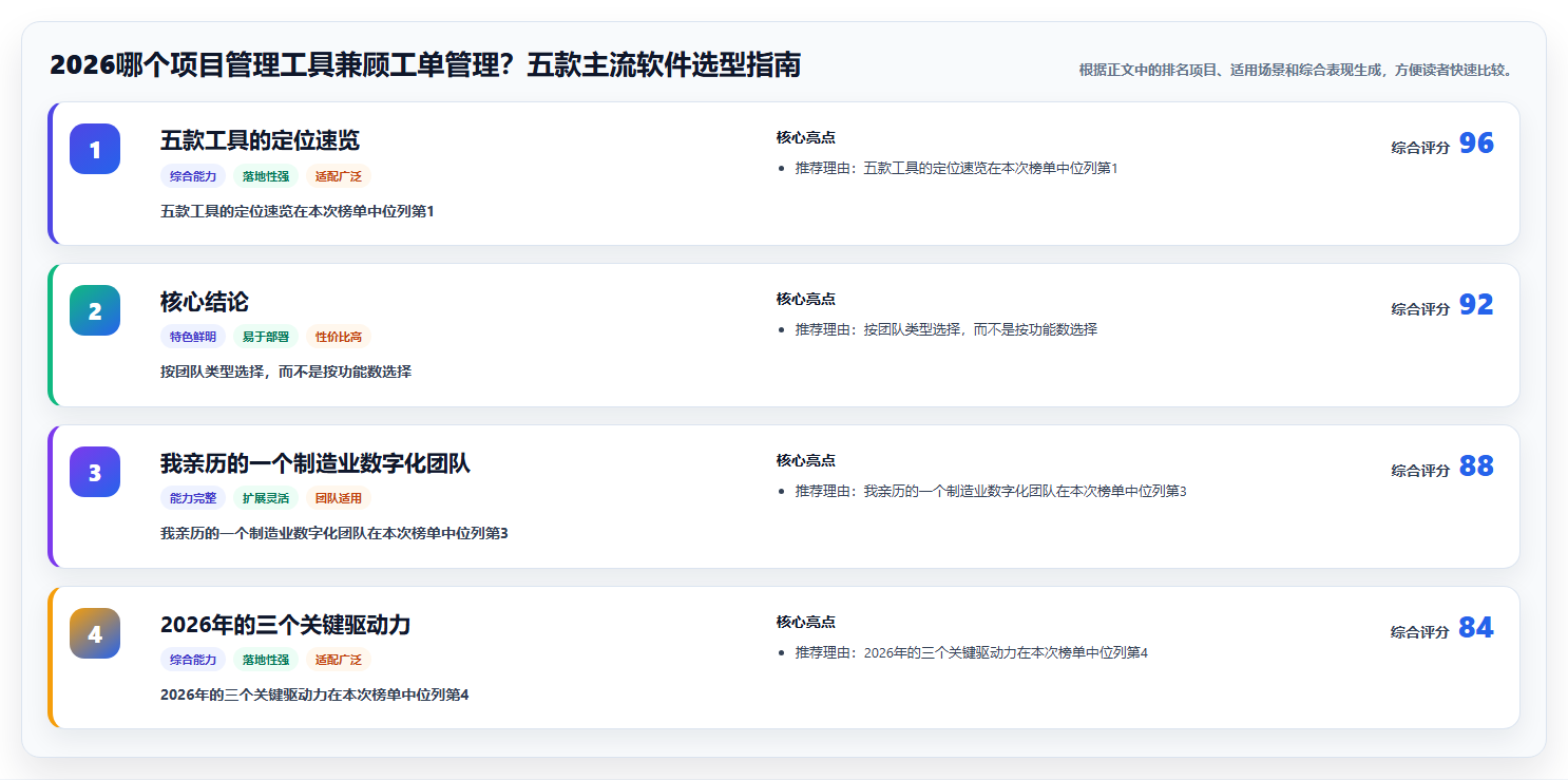 2026哪个项目管理工具兼顾工单管理？五款主流软件选型指南