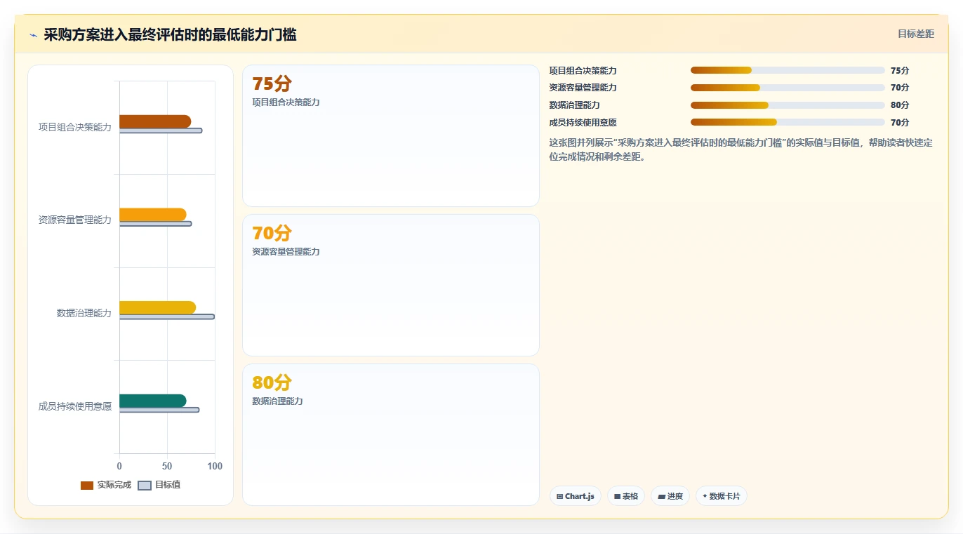 2026年多项目集产品管理软件哪个更靠谱?深度测评与选型指南