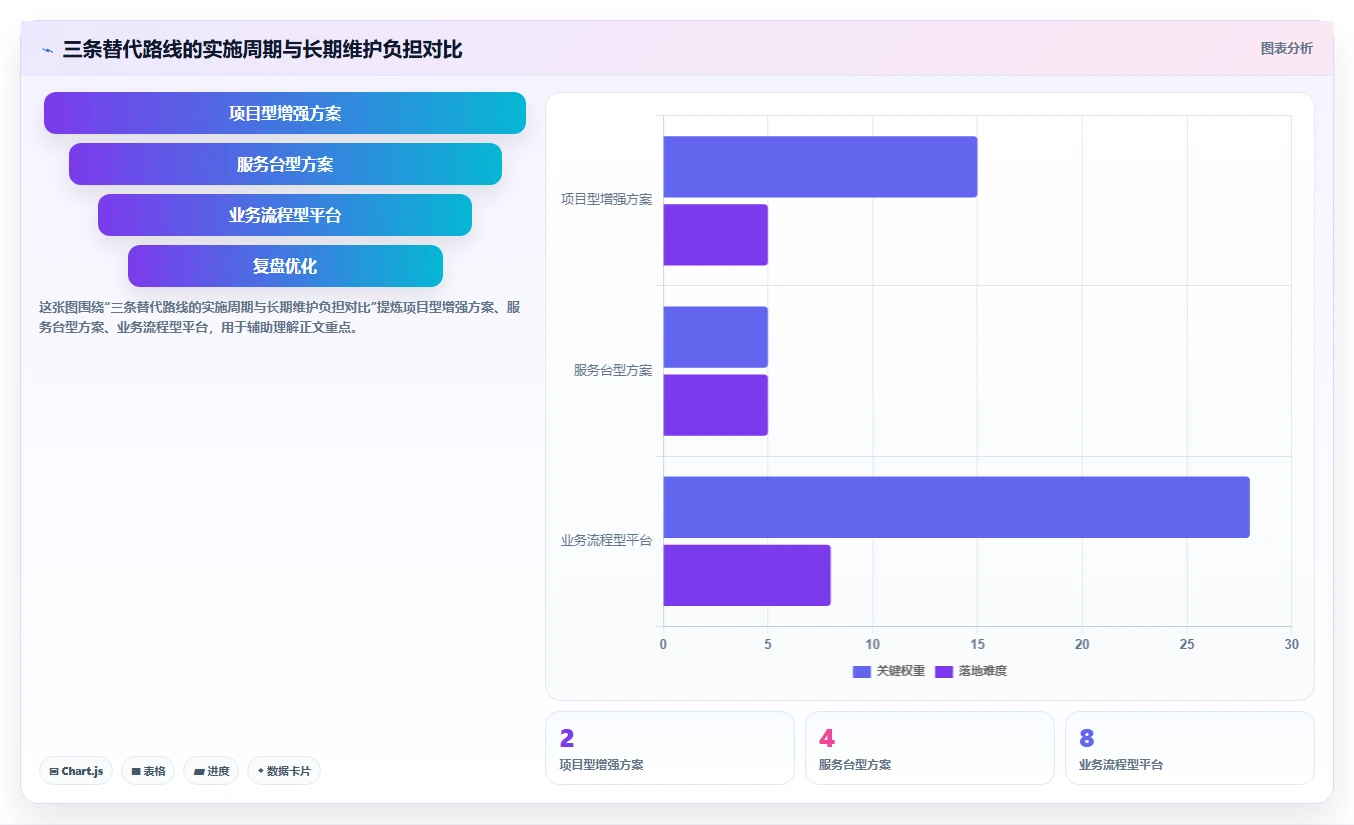2026年支持工单管理的专业Jira替代软件深度测评与对比分析