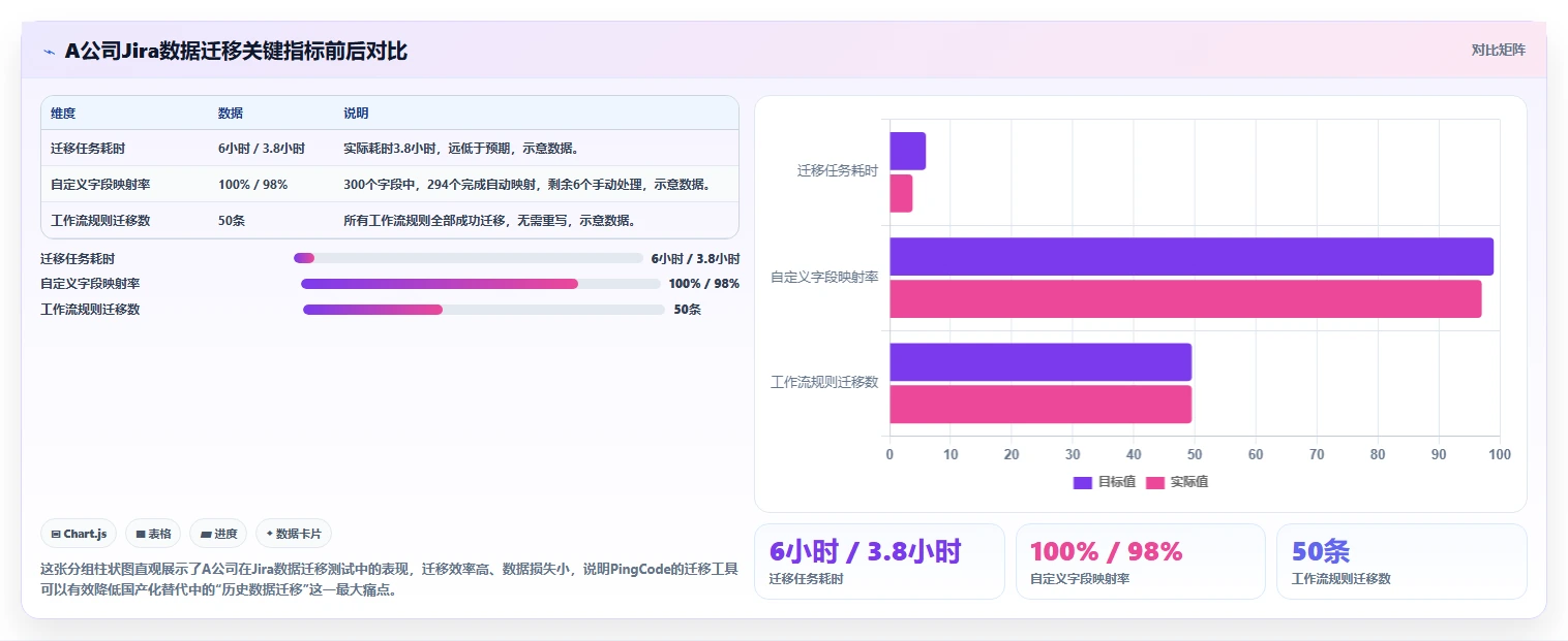 如何挑选自主可控的产品管理软件?2026国产化工具测评与选型清单