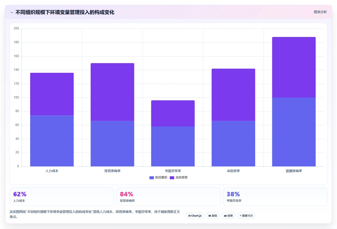 DevOps团队首选:2026年7款顶级环境变量管理软件深度评测