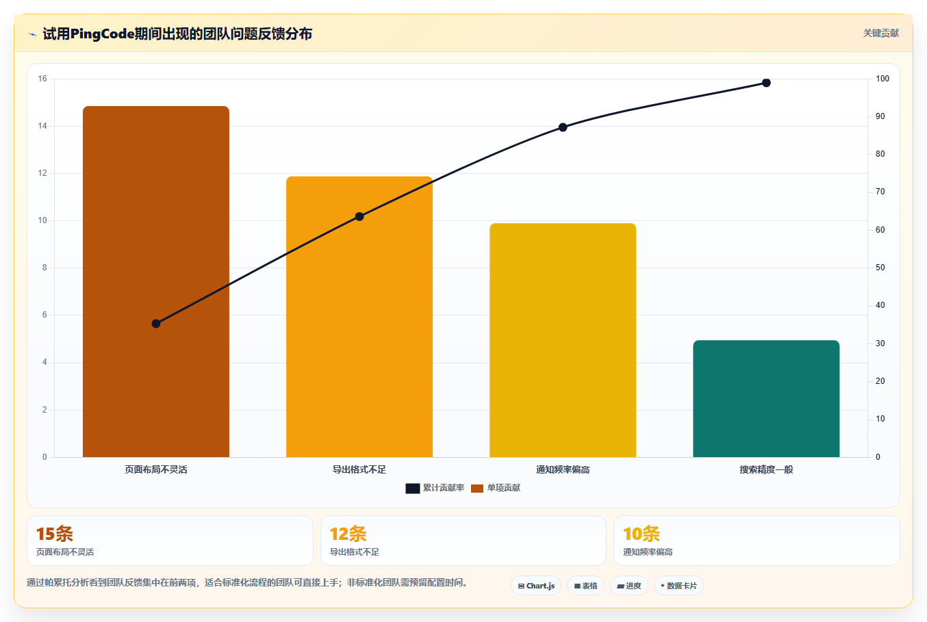 2026年具备成熟客户案例的需求管理系统深度测评与推荐