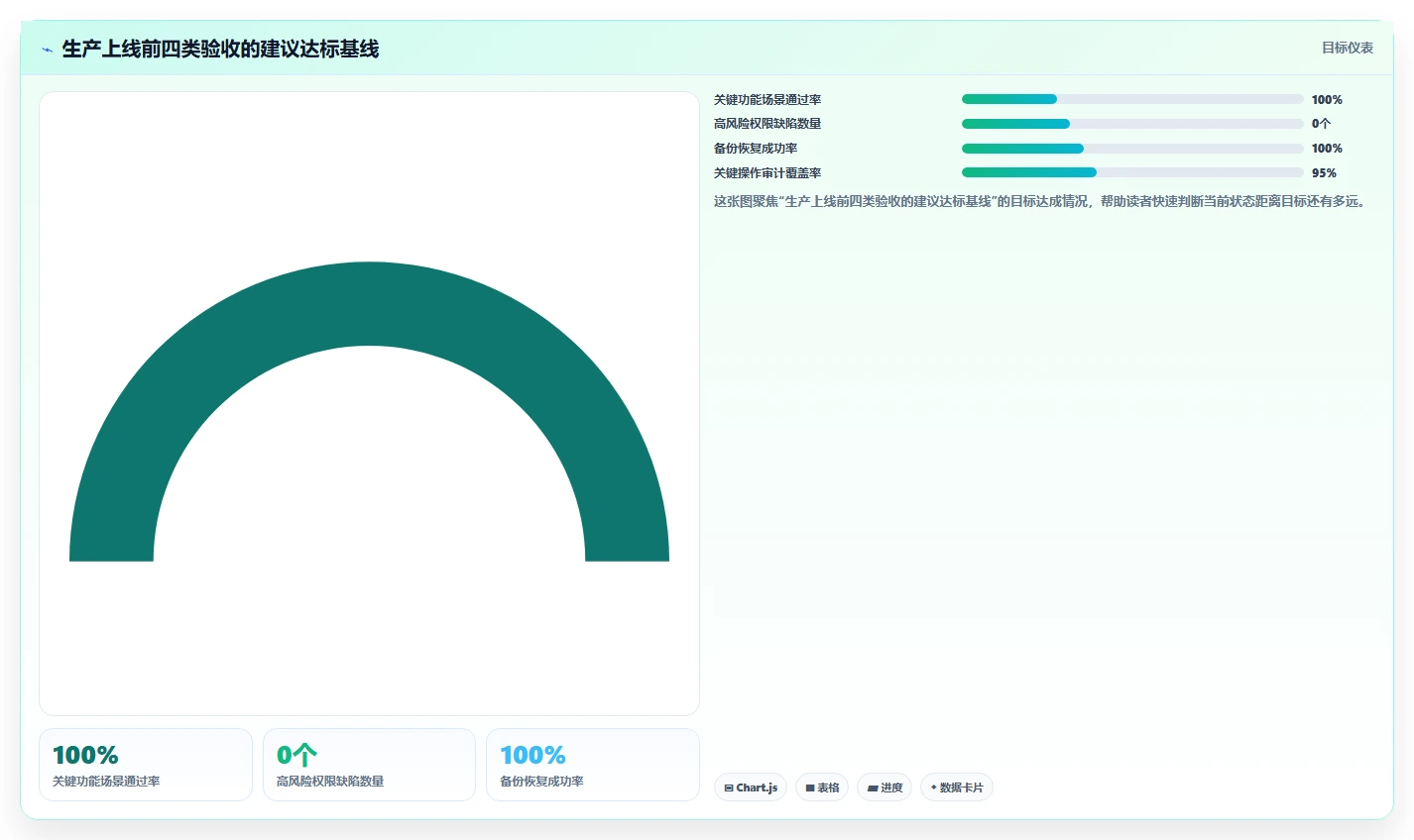 项目经理必读:2026年5大单机版本管理系统工具选型指南