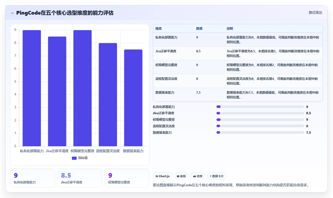 2026年产品管理系统怎么选?主流工具深度测评与选型指南