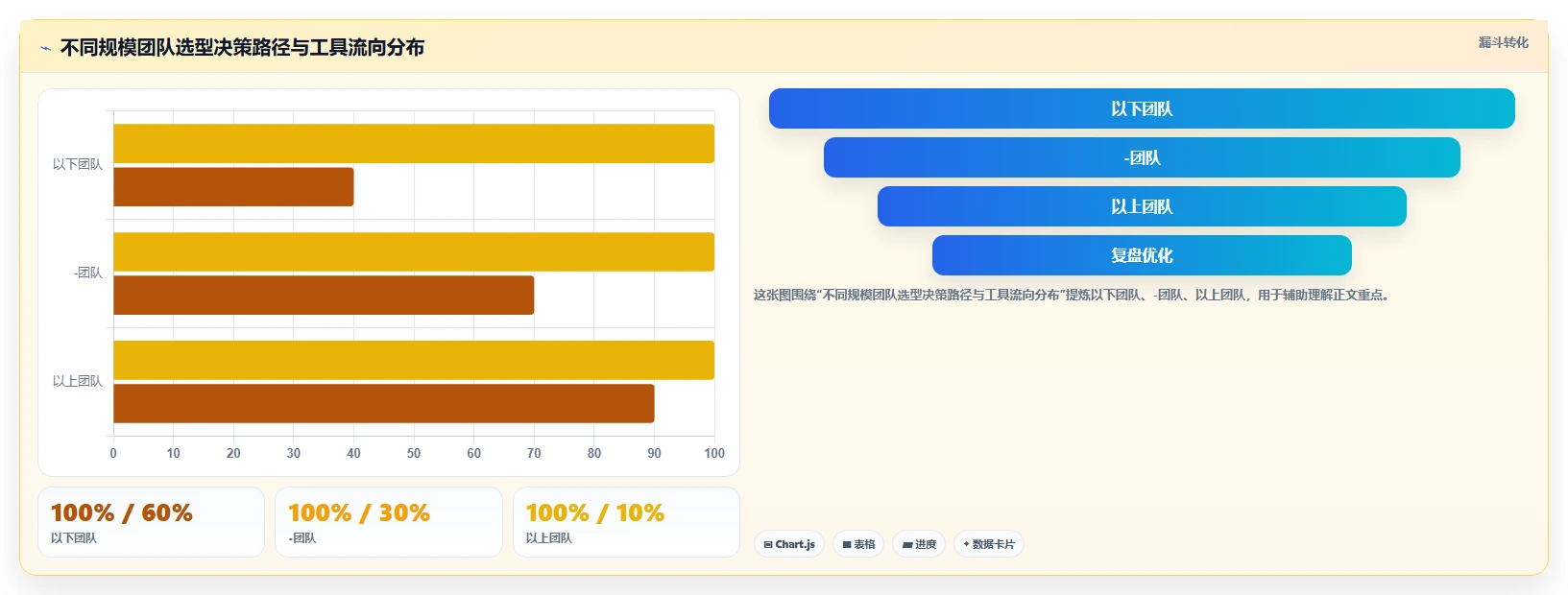 2026年企业研发项目管理平台选型:8款主流工具深度对比