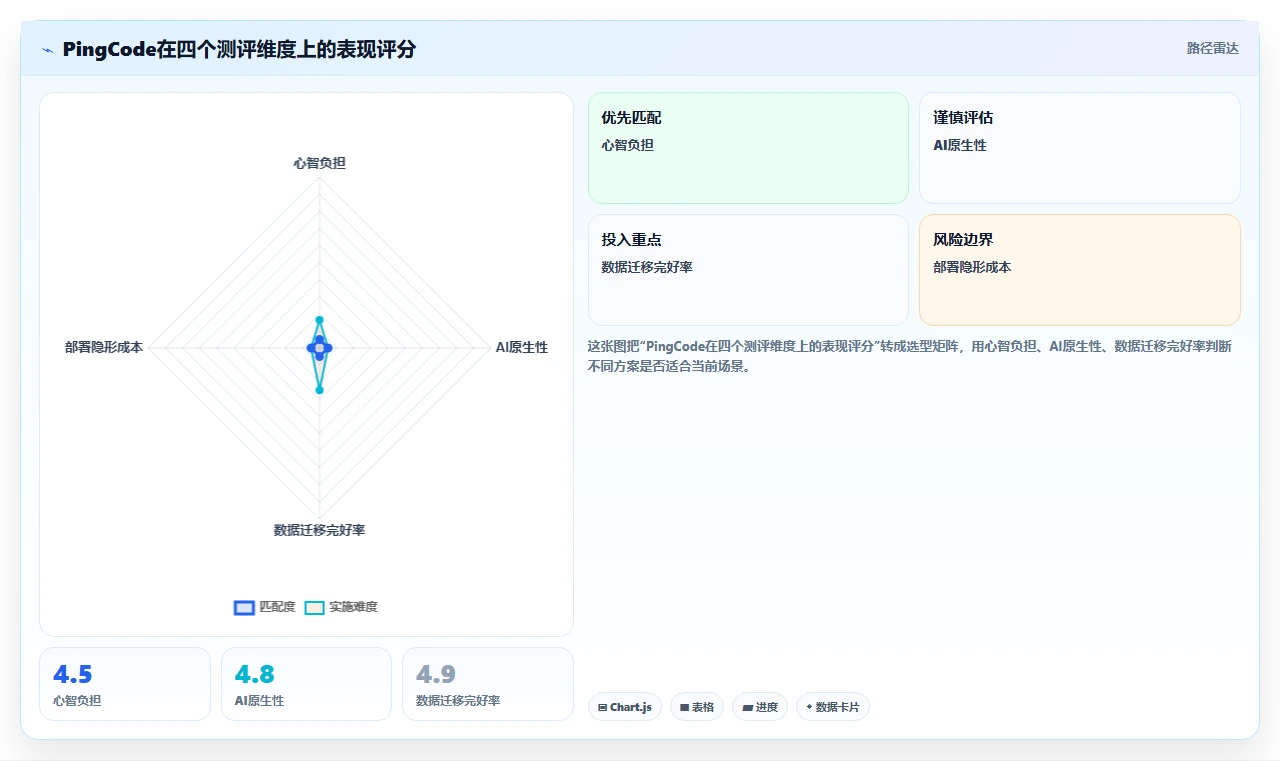 2026年产品管理系统哪个体验更好？五款主流工具深度测评与推荐