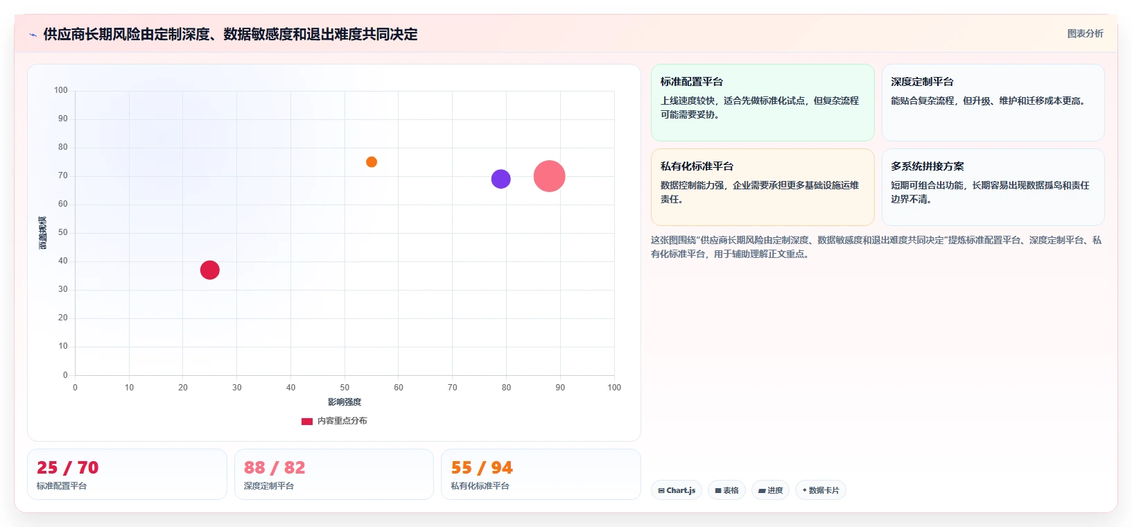 金融企业级Confluence替代软件推荐:2026年深度测评与选型指南