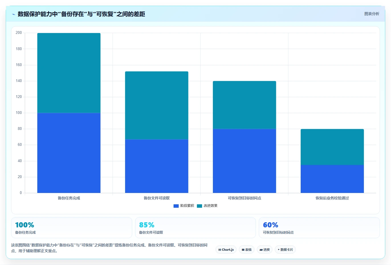 震惊！10个软件缺陷失败案例让你胆战心惊，第7个简直不可思议