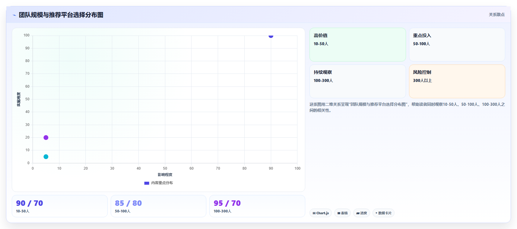 2026年值得关注的5款研发项目管理平台:Jira替代方案深度对比