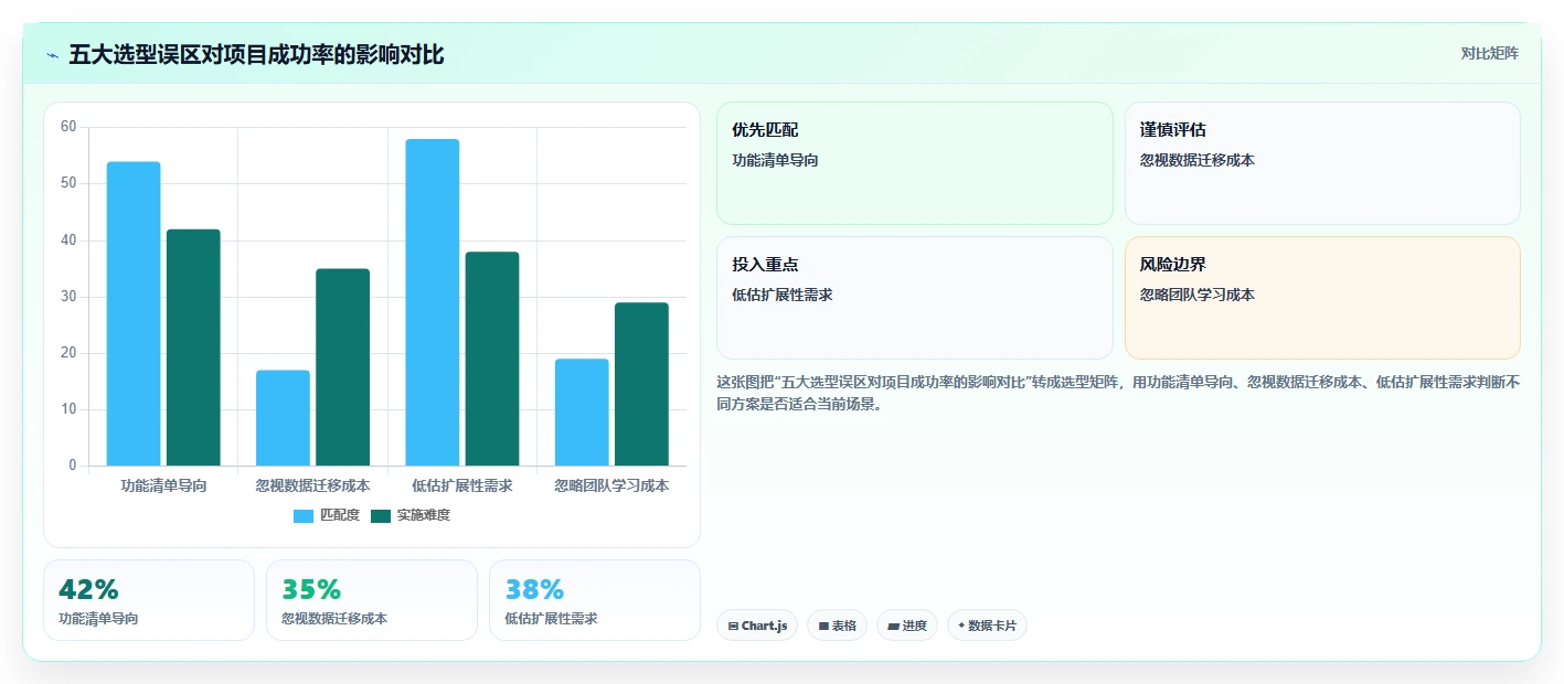 2026年企业研发项目管理软件选型指南：8款主流平台深度对比