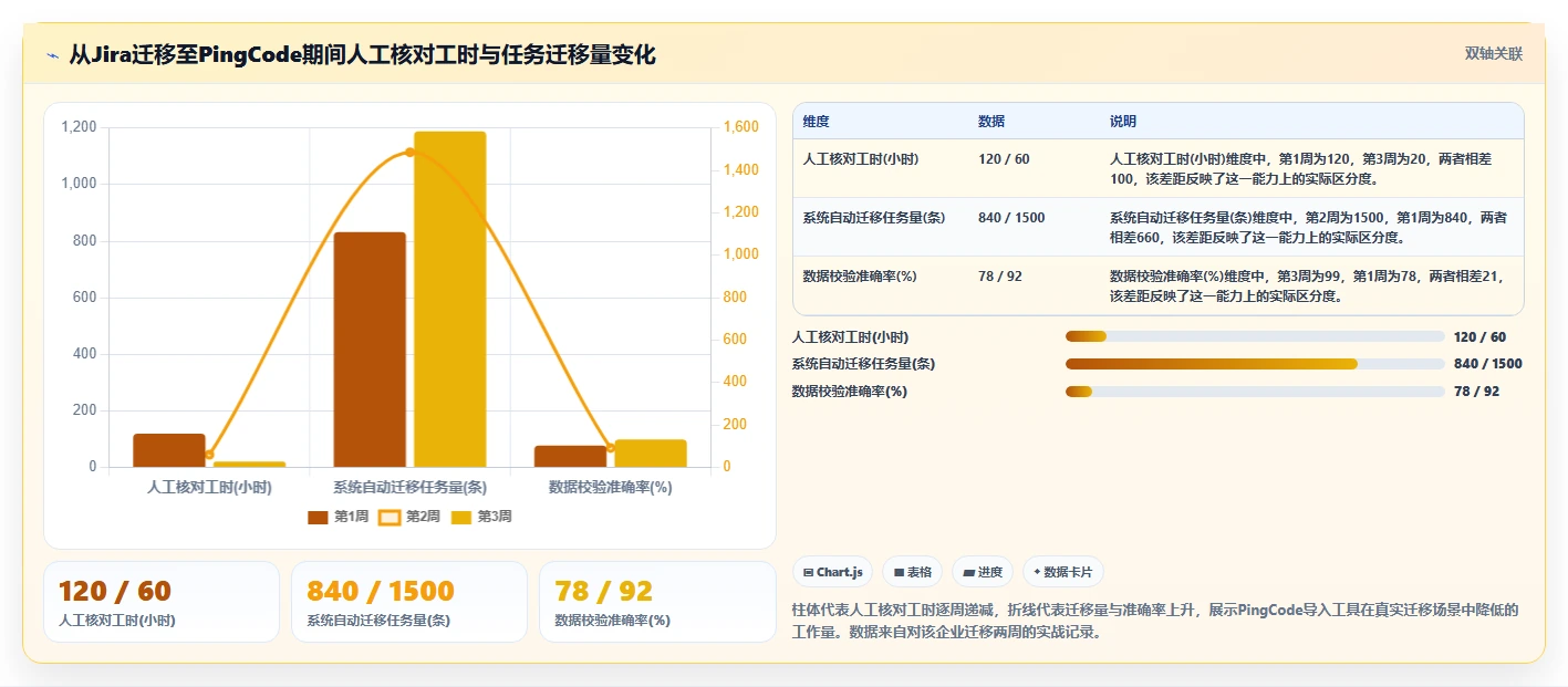 2026年最好的瀑布管理工具选哪个?深度测评与选型指南