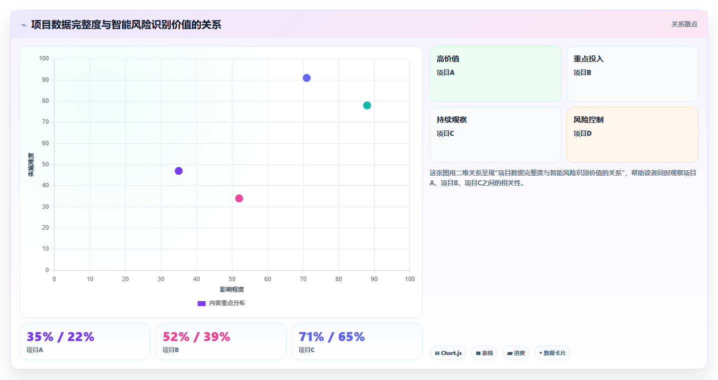 选对项目管理工具事半功倍：2026年最值得投资的5大方案
