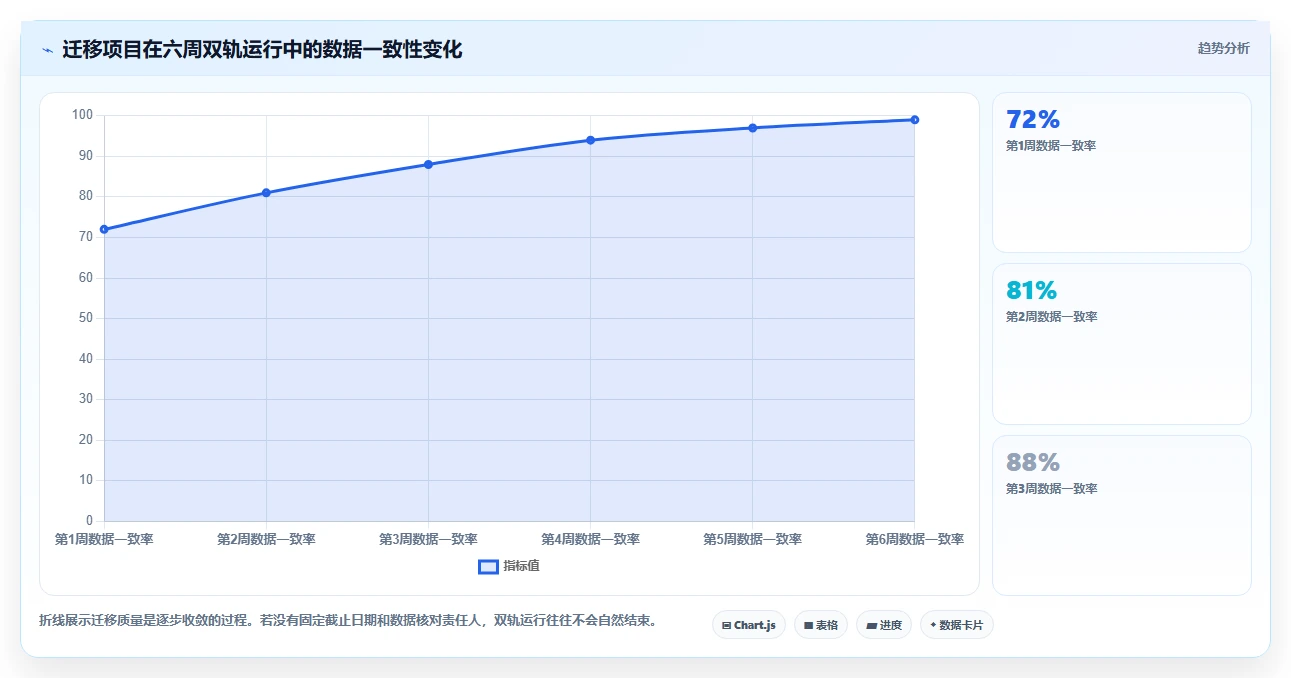 项目经理必读:2026年5大单机版本管理系统工具选型指南