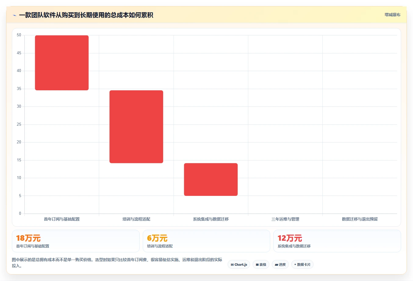 解锁技术宝库:软件库软件汇总链接让你轻松找到理想工具!